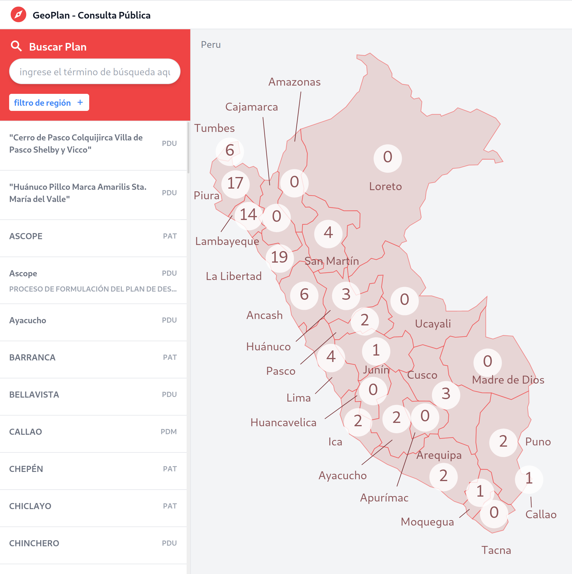 The National Georeferenced Data Platform powered by Obelisk